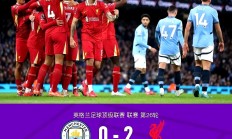 开云体育入口官网-曼城主场大胜，豪取联赛积分榜首位