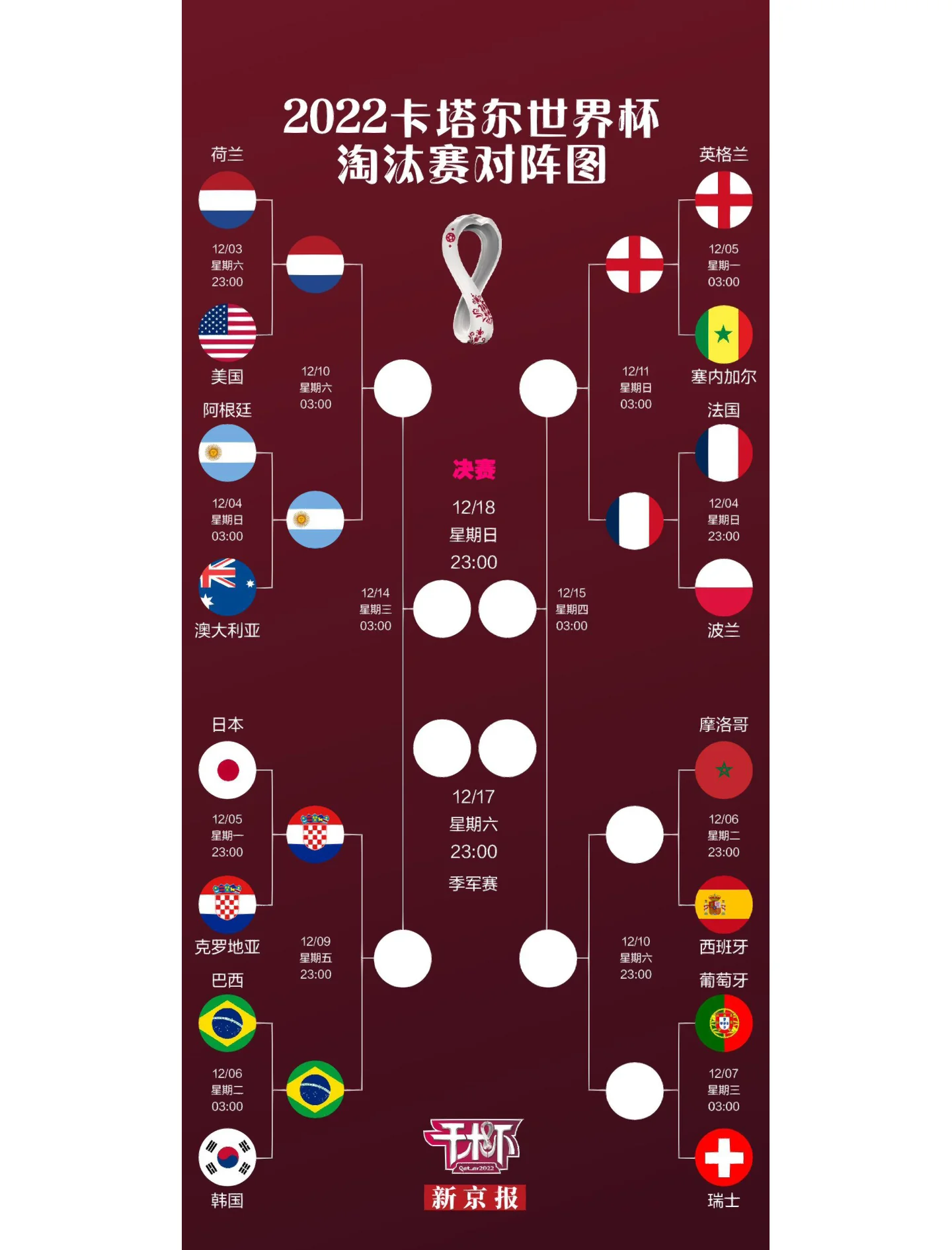 奥地利大胜苏格兰，积极备战淘汰赛阶段的简单介绍